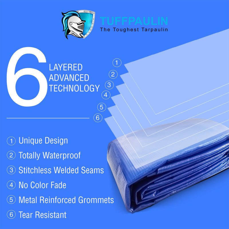 Tarpaulin Blue Tirpal Tadpatri Tharpai Thadika, Extra Strong, Reinforced Eyelets, UV Resistant, 100% Waterproof Virgin, 6 Layer MLCL 3D Ribs Technology